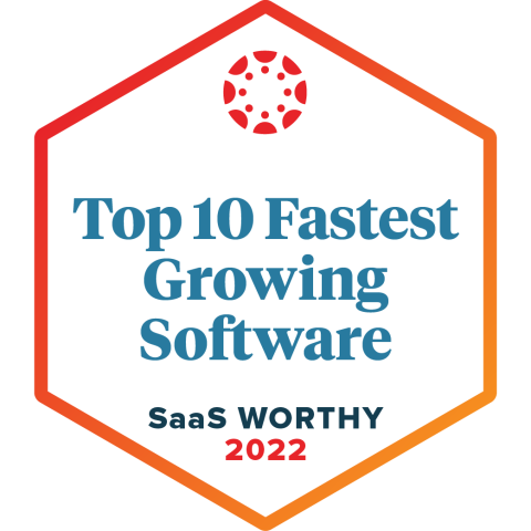 SaaS Worthy Top 10 Fastest Growing Software